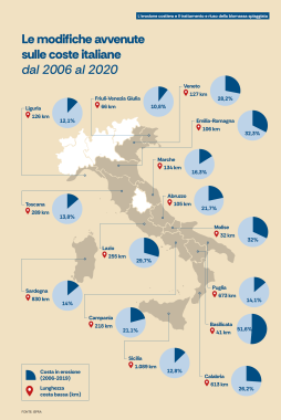 La mappa dell'erosione costiera